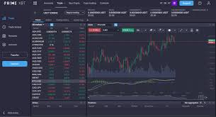 Discover the Advantages and Features of PrimeXBT Broker