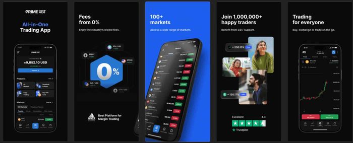 Comprehensive Review of PrimeXBT Broker